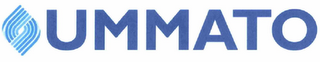 UMMATO logo
