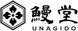 UNAGIDO logo