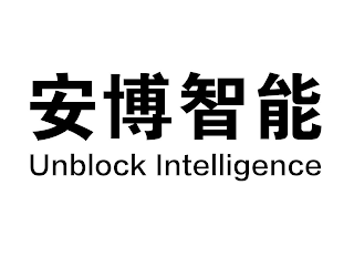 UNBLOCK INTELLIGENCE logo