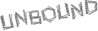 UNBOUND ENERGY PARTNERSHIP PASSION COOPERATION SELF-RELIANT RESPONSIBLE TRUST ENGAGING UNDERSTANDING INTEGRITY INTERDEPENDENCE OPPORTUNITY SELF-DETERMINATION SELF-RESPECT STRATEGIC VALUES PRINCIPLES FOCUS RIGHTS ATTENTION POWER VIGOR FAIR INTEGRATE IMPACT CHOICE FUTURE TOGETHER PROGRESS DRIVEN GROWTH INTERESTED PURPOSE DETERMINED ABLE ENABLE ASSERTIVE STRONG ACTION INTELLIGENT EQUAL COLLABORATE RESPECT SELF-SUFFICIENT JUSTICE PROBLEM-SOLVING POTENTIAL ISSUE-FOCUSED COMMITTED EDUCATION FREEDOM INDEPENDENCE SUPPORT MOTIVATION PRIDE EMPOWER COMPASSION KNOWLEDGE logo