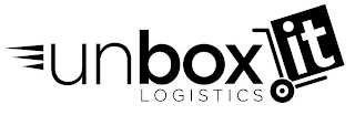 UNBOXIT LOGISTICS logo