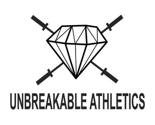 UNBREAKABLE ATHLETICS logo