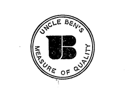 UNCLE BEN'S MEASURE OF QUALITY UB logo