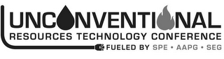 UNCONVENTIONAL RESOURCES TECHNOLOGY CONFERENCE FUELED BY SPE AAPG SEG logo
