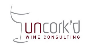 UNCORK'D WINE CONSULTING logo