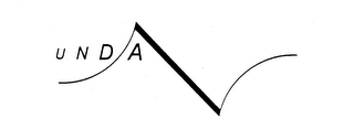 UNDA logo