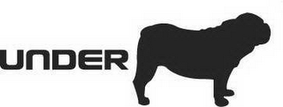 UNDER logo