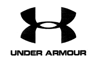 UNDER ARMOUR logo