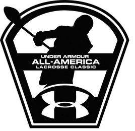 UNDER ARMOUR ALL-AMERICA LACROSSE CLASSIC logo