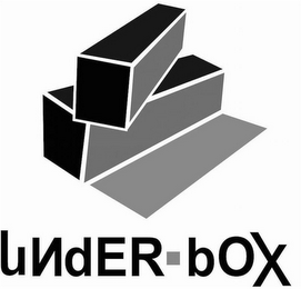 UNDER BOX logo