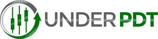 UNDER PDT logo