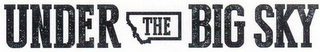 UNDER THE BIG SKY logo