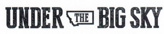 UNDER THE BIG SKY logo