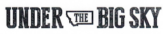 UNDER THE BIG SKY logo