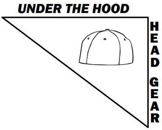 UNDER THE HOOD logo