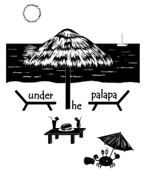 UNDER THE PALAPA logo