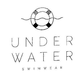 UNDER WATER SWIMWEAR logo