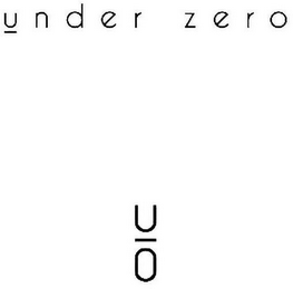 UNDER ZERO UO logo