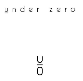 UNDER ZERO UO logo
