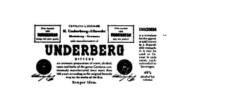 UNDERBERG logo