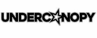 UNDERCANOPY logo