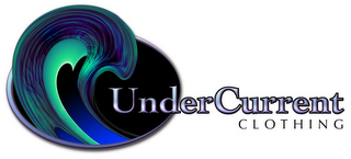 UNDERCURRENT CLOTHING logo