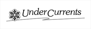 UNDERCURRENTS logo