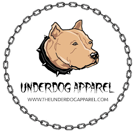 UNDERDOG APPAREL WWW.THEUNDERDOGAPPAREL.COM logo