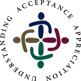 UNDERSTANDING ACCEPTANCE APPRECIATION