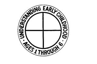 UNDERSTANDING EARLY CHILDHOOD AGES 1 THROUGH 6 logo