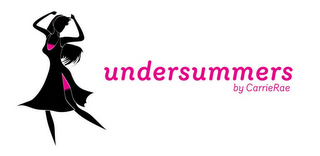 UNDERSUMMERS BY CARRIERAE logo