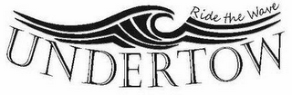 UNDERTOW RIDE THE WAVE logo