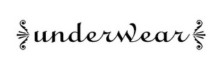 UNDERWEAR logo