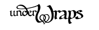 UNDERWRAPS logo