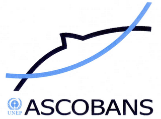 UNEP ASCOBANS logo