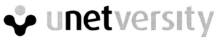 UNETVERSITY logo