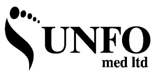 UNFO MED LTD logo