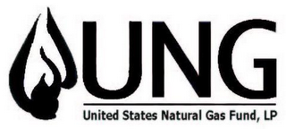 UNG UNITED STATES NATURAL GAS FUND, LP logo