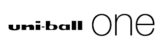 UNI-BALL ONE logo