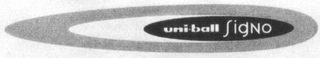 UNI-BALL SIGNO logo