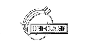 UNI-CLAMP logo