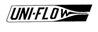 UNI-FLOW logo