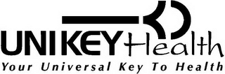 UNI KEY HEALTH YOUR UNIVERSAL KEY TO HEALTH logo