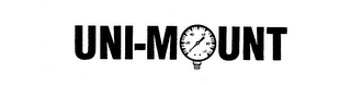 UNI-MOUNT logo