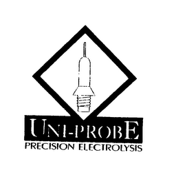 UNI-PROBE PRECISION ELECTROLYSIS logo