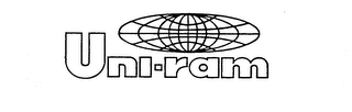 UNI-RAM logo