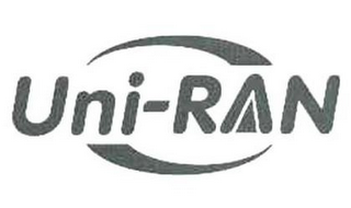 UNI-RAN logo