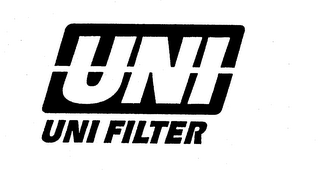 UNI UNI FILTER logo