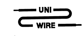 UNI WIRE logo