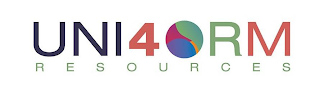 UNI4ORM RESOURCES logo